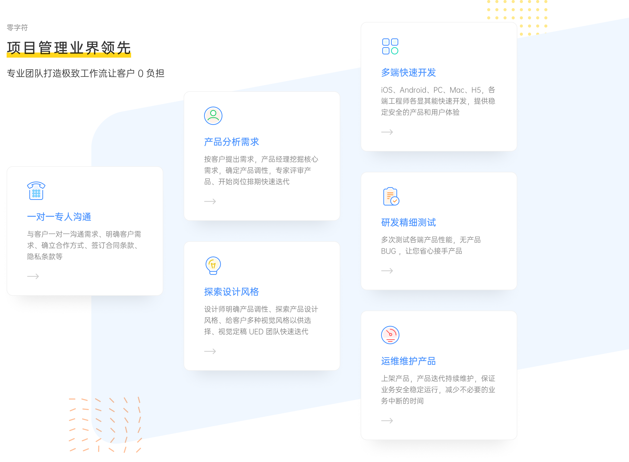 仓联云-仓联云-开发流程
